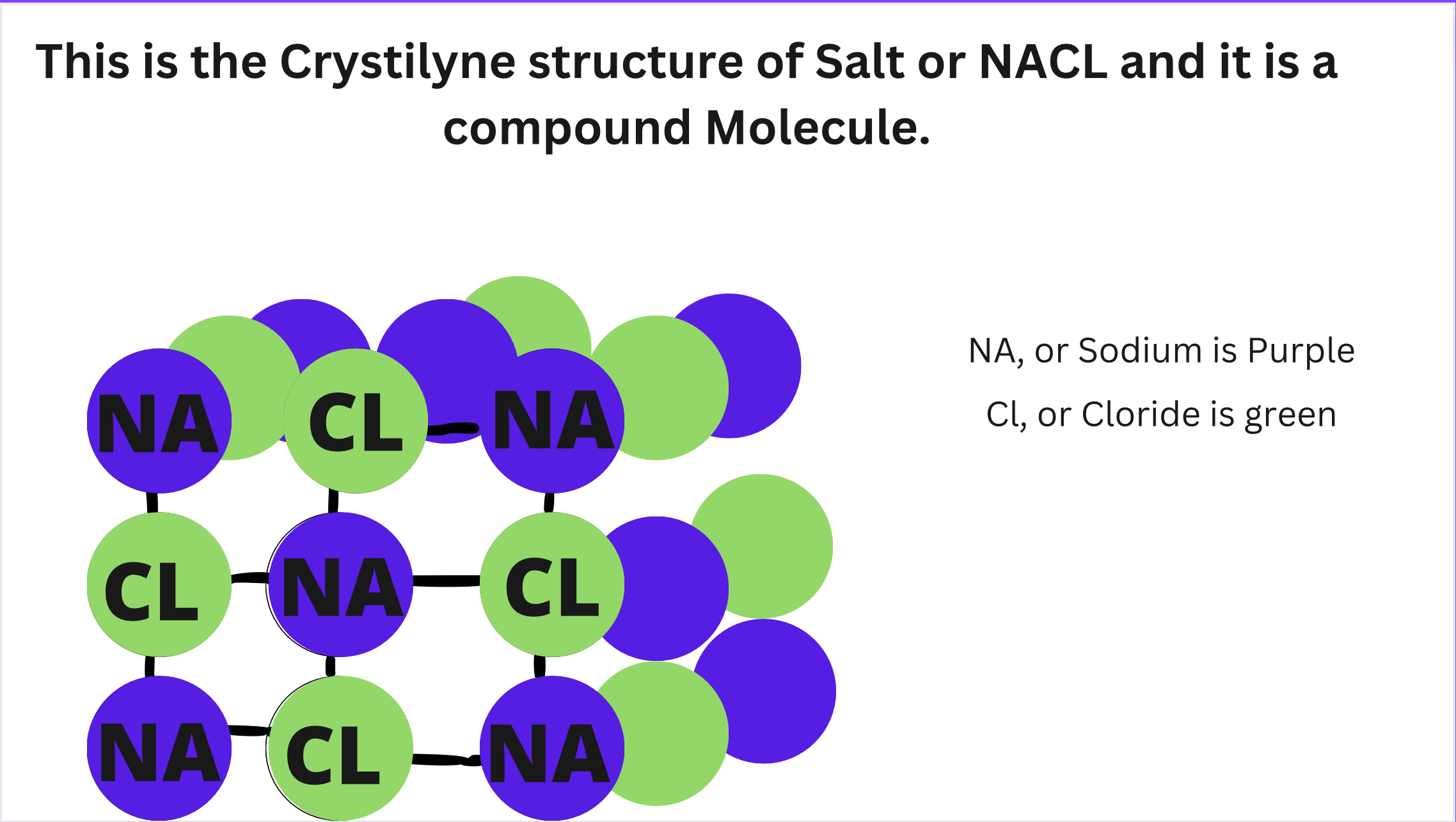 NACL